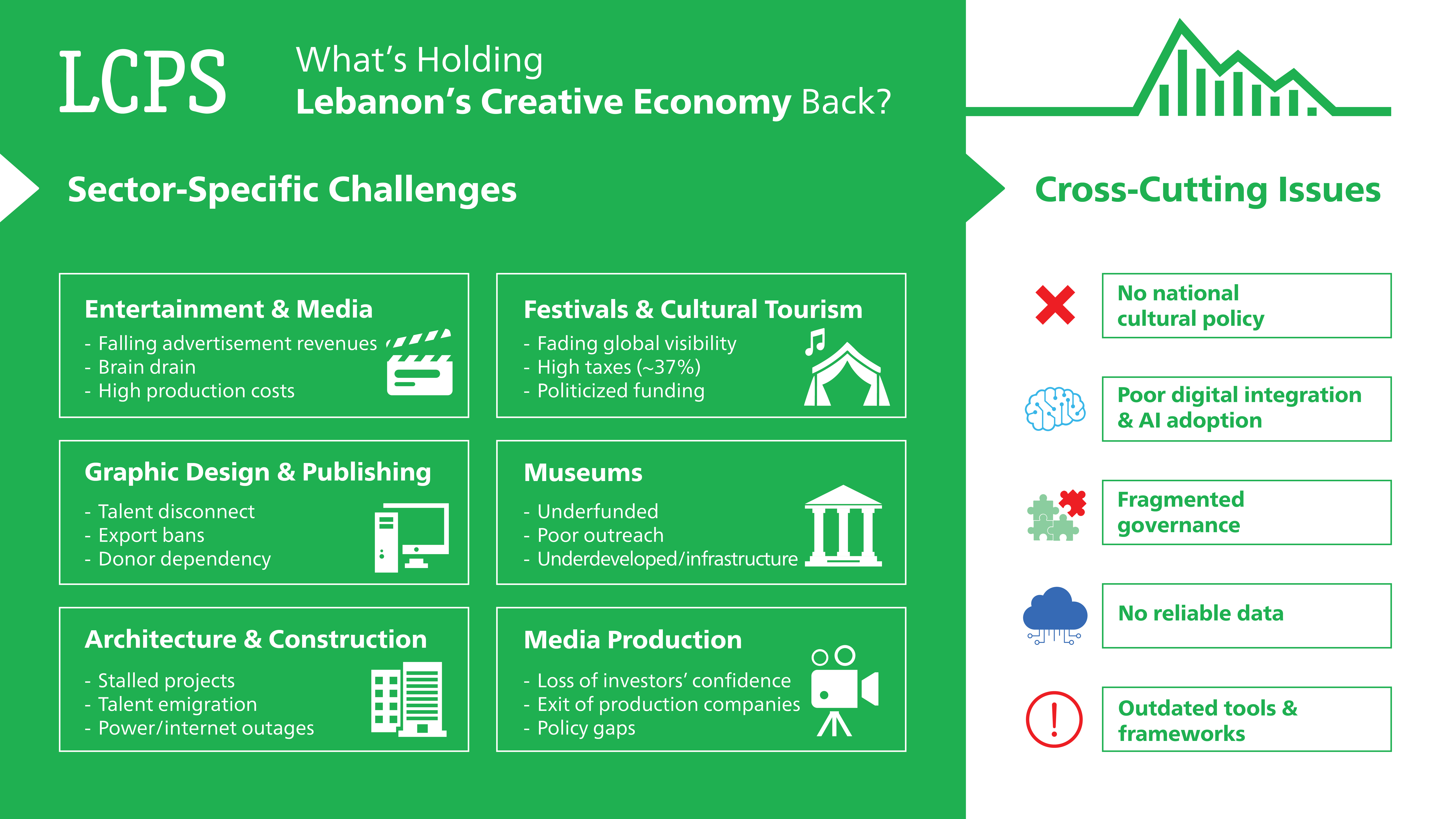 AT-cci infographics