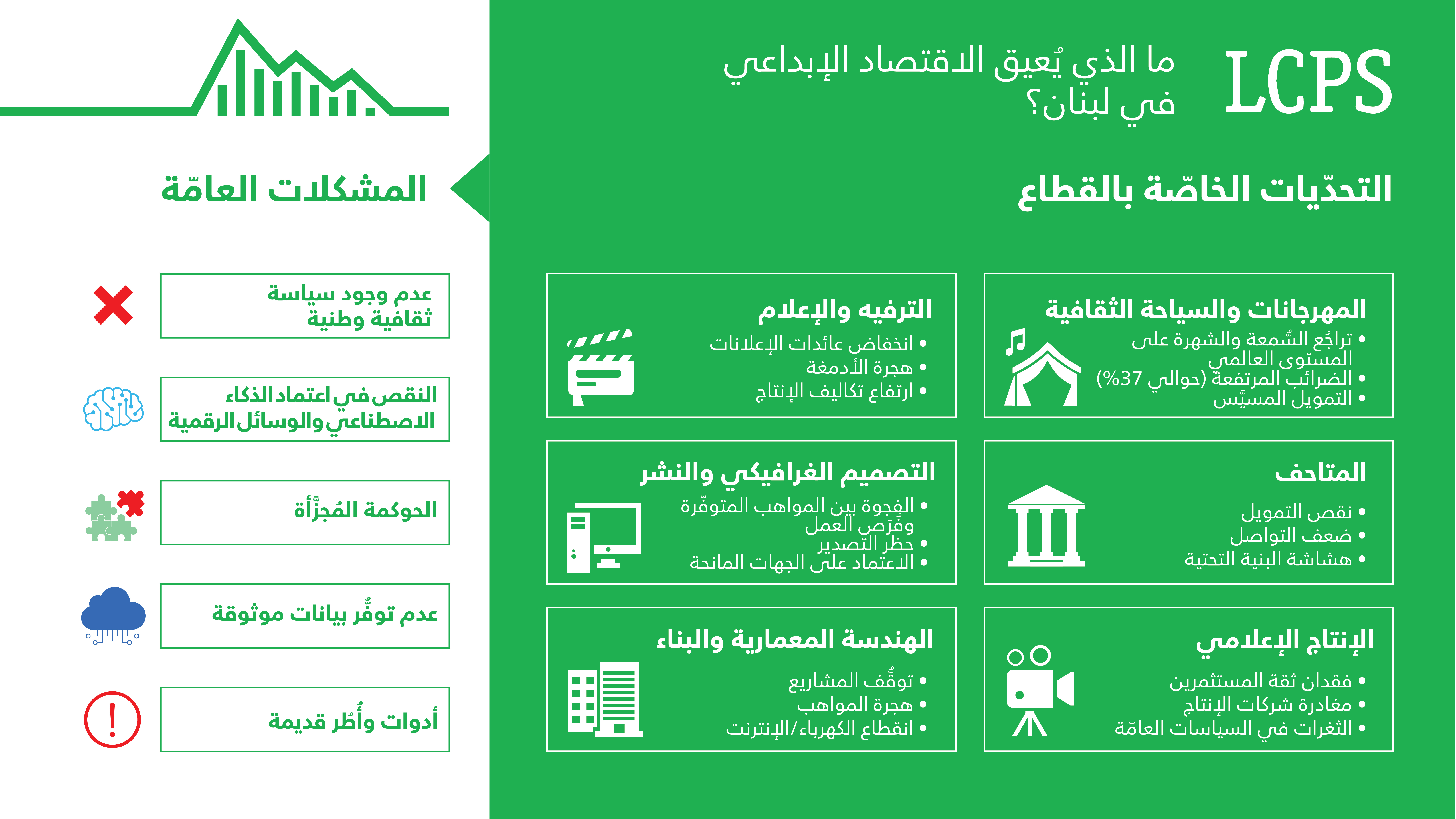 AT-cci infographics