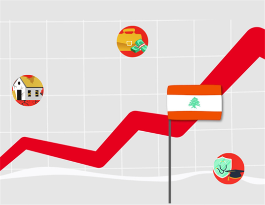 Lebanon’s Inequality Crisis: The Current Reality and the Path Forward