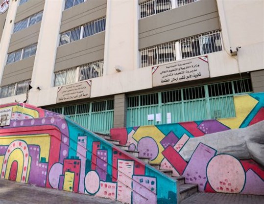 The Costing and Sustainability of Lebanon’s Education System