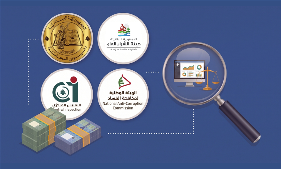 Fiscal Transparency in Lebanon: A Pathway to Stronger Governance