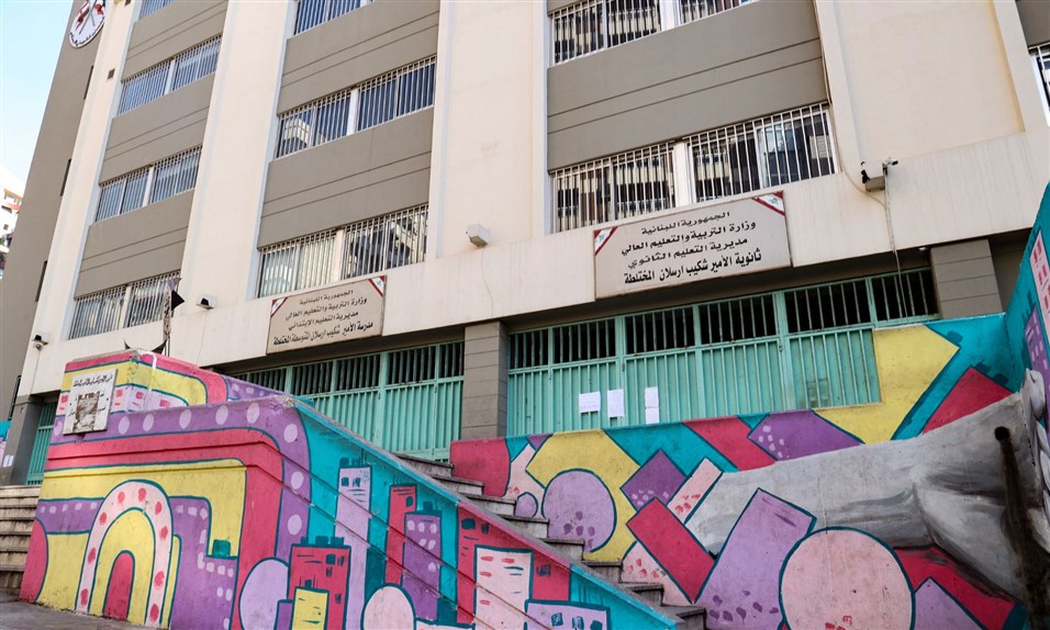 The Costing and Sustainability of Lebanon’s Education System